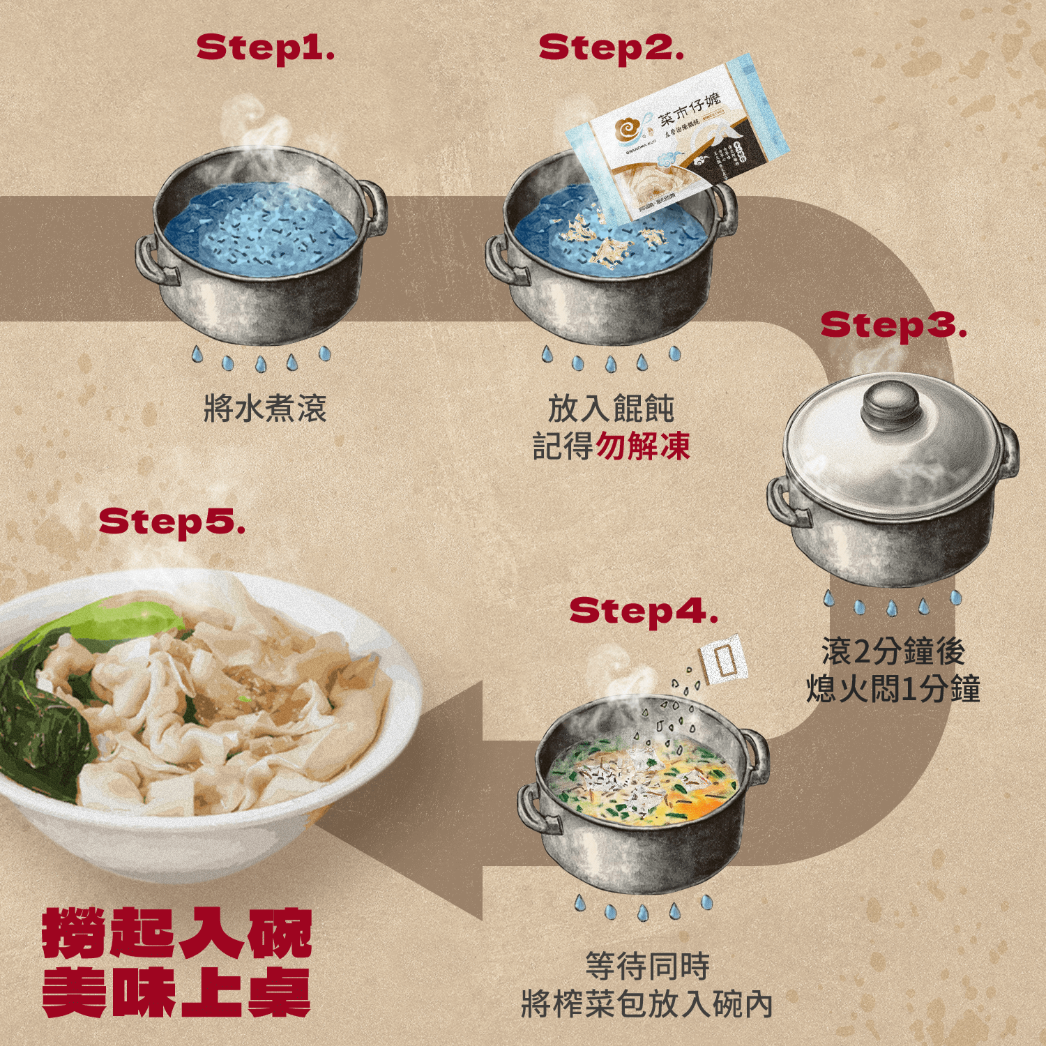 快煮3分鐘
